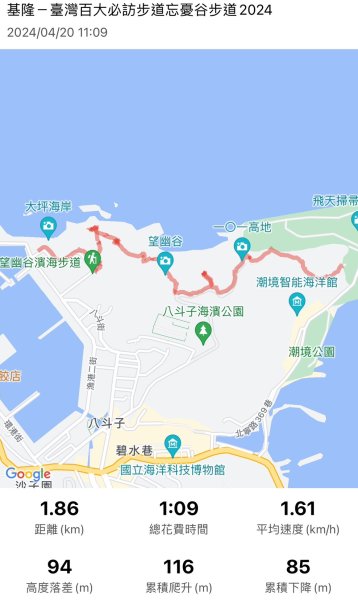 【基隆】忘憂谷步道、潮境公園2487374