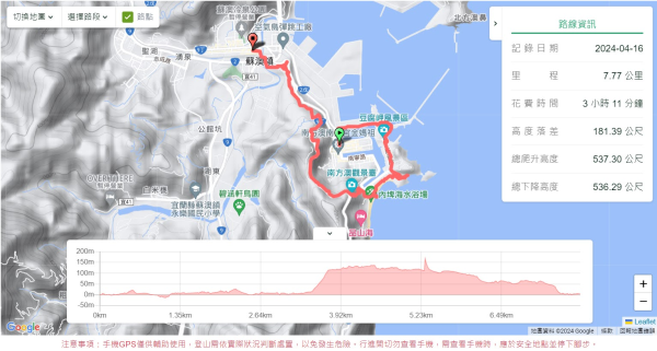 南方澳山海線2480008