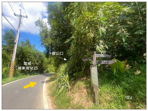 金龍湖、鷹石尖、老鷲尖、內溝山 O型一圈2966588