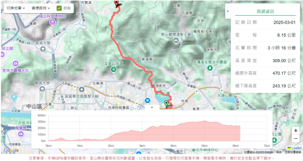 《蝶戀花。酸藤一生》2723343
