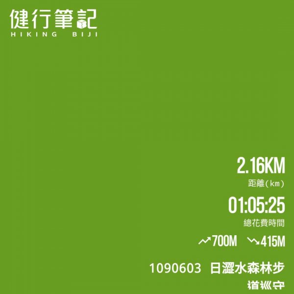步道巡訪員 l 1090603日澀水森林步道巡訪封面