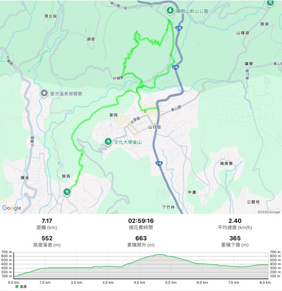 2024/09/16 天母古道（水管路） 紗帽山2884424