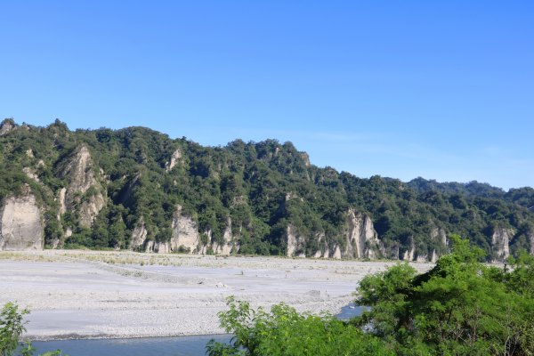 地質奇岩。 利吉惡地x台東小黃山842831