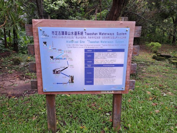小百岳集起來劍潭親山步道3103127