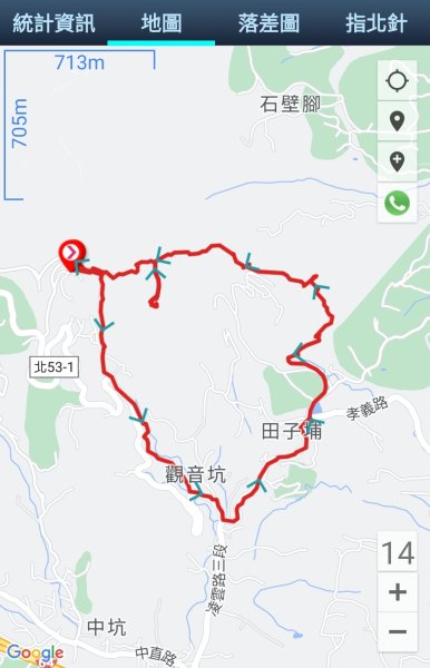 2024-06-15觀音山【福隆山、尖山(占山)登山步道】O走2528247