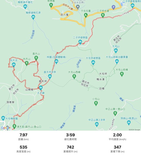 2023/11/29 清天宮 向天山 面天山 二子坪2392405