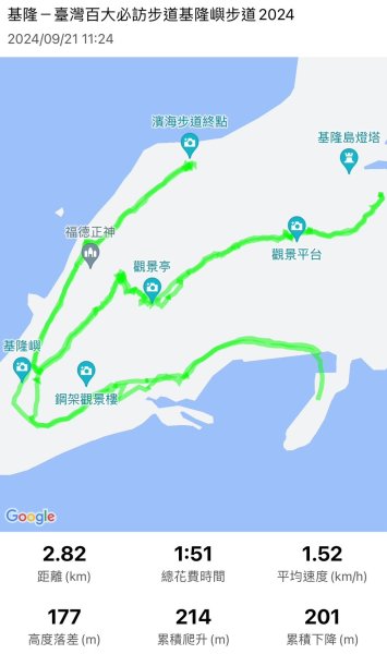 【基隆】基隆嶼2612395