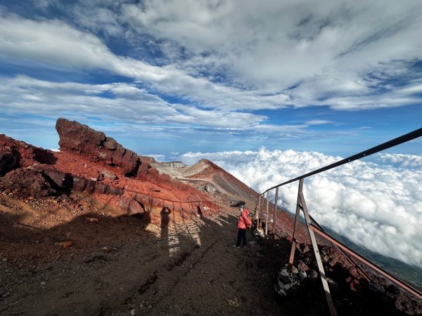 富士山御殿場線~海拔0至37762559033