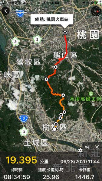 樹林➡️鶯歌➡️桃園（福源山、銘傳大學）1020121