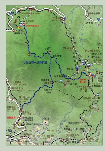 三進三出七星山路線圖