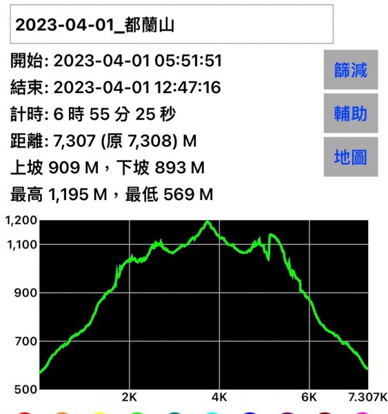 都蘭山2095460