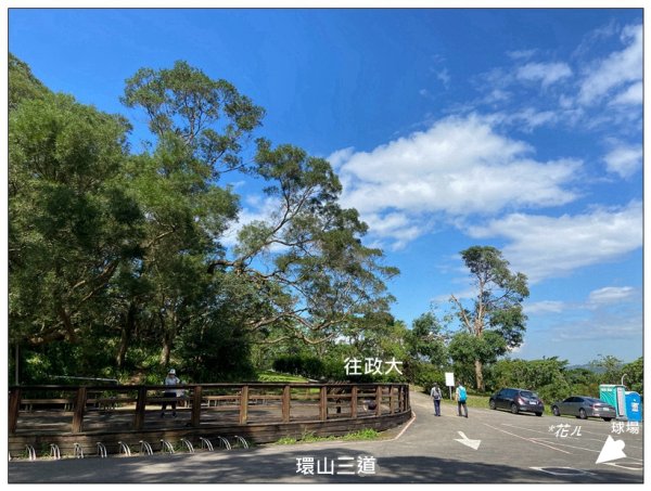 炮子林山、樟山、恆光橋崙 (政大三小山)2715737