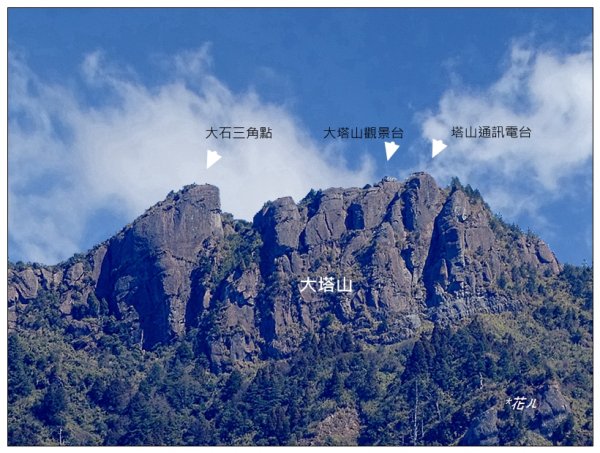 大塔山 (小百岳最高峰)2773167