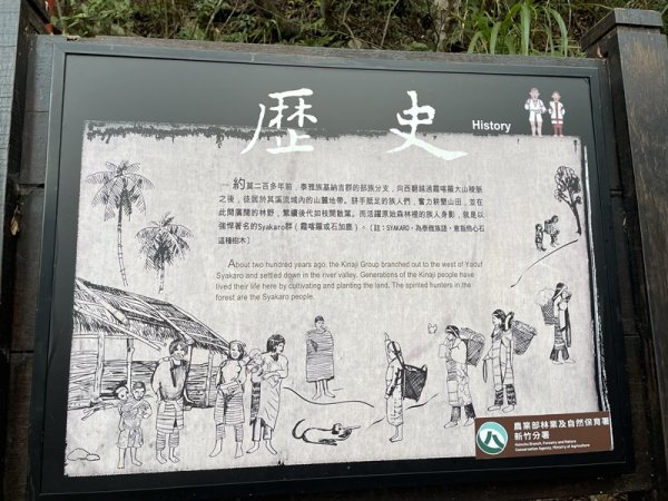 霞喀羅古道2676903