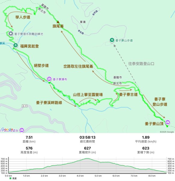 2025/02/17 姜子寮絕壁瀑布 姜子寮山2908671