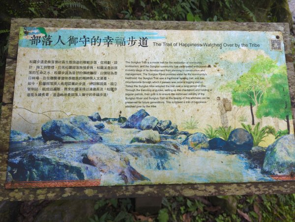 2025.01.10－松羅國家步道2981184