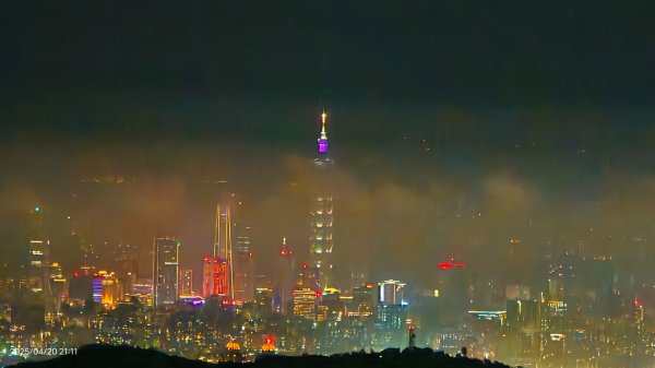 差點完全槓龜 4/212767069