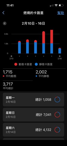 北大武稜線雲海景觀3010144