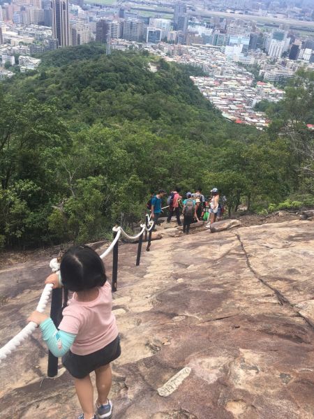 金面山394176