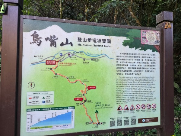 水雲三星～上島山（鳥嘴山）2931220