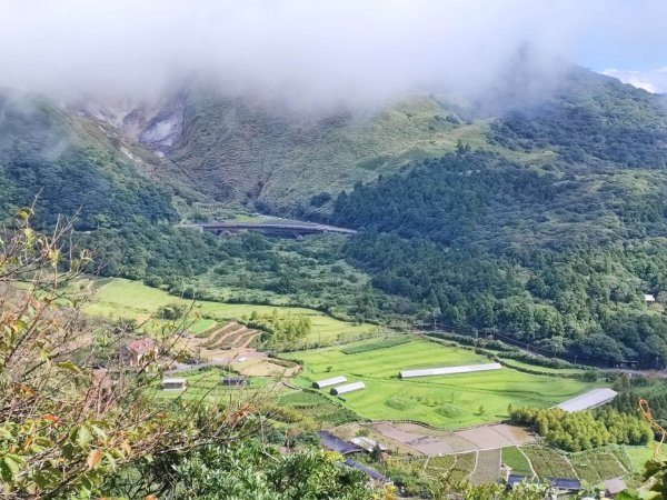 百拉卡公路人車分道 - 走遍陽明山尋寶任務2298063