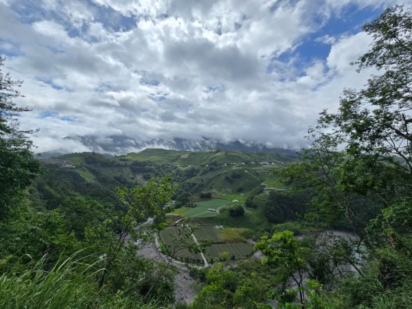 四大鳥山之首小劍山2773944