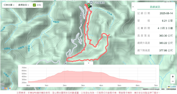 雙溪下坑古道2859463