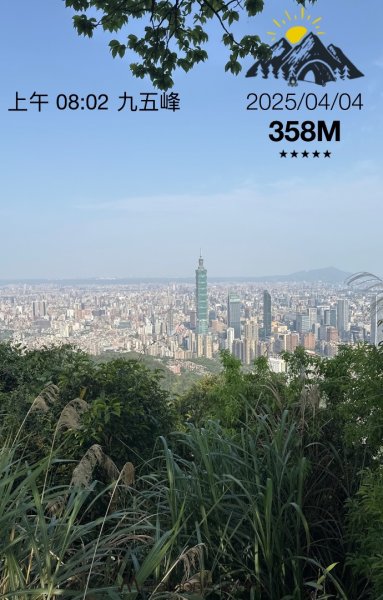 台北大縱走六七段2752106