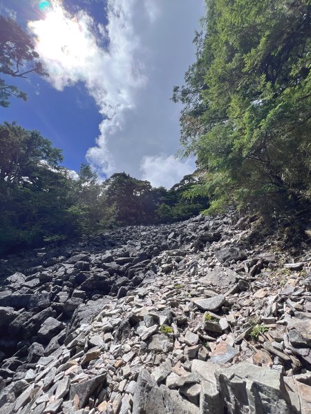 ~ 池 有 山 / 品 田 山 ~2854065