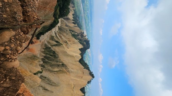 【孫悟空三借芭蕉扇要做啥呢？】解鎖第52座小百岳#035火炎山2903820