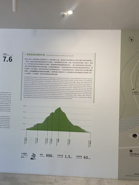 波津加步道二刷3061438