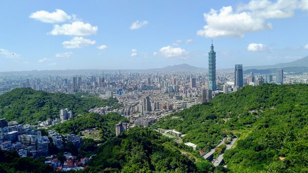臺北大縱走第六段中華科大至捷運麟光站1483152