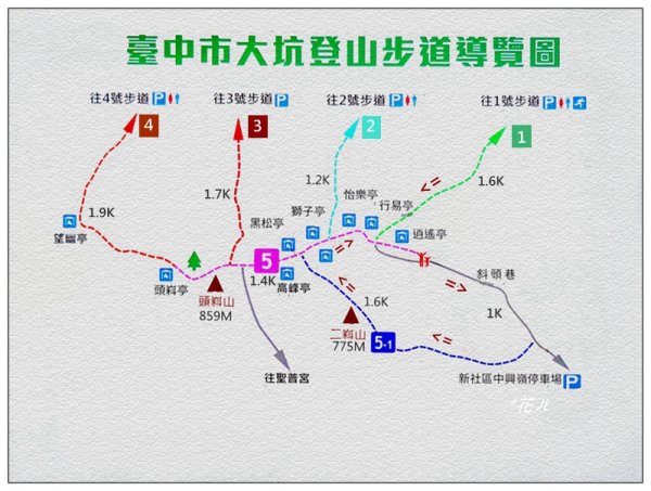 台中/大坑最美5-1步道882405