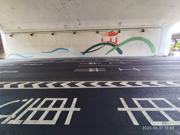 劍潭公園、八二三砲戰紀念公園【臺北健走趣】2878736