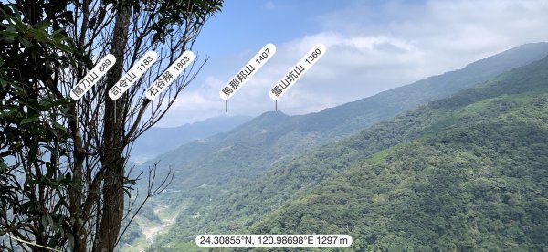 百川山沿稜探勘過210林道至海拔2025公尺處111.9.241912636