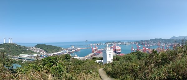 基隆市曾子寮山+大德山+摩天嶺+九華山+龍鳳山+火號山+球子山燈塔+白米甕砲台+白米甕尖+基隆燈塔3006502