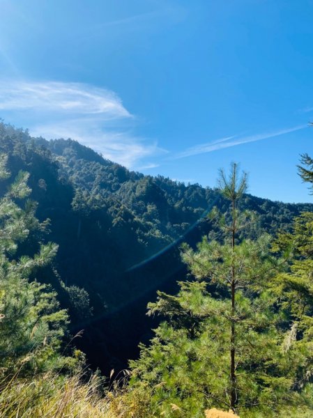 109.1/4-1/5畢祿山、鉅山1218536