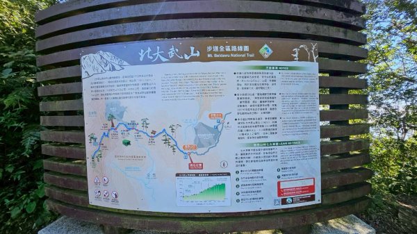 20251106北大武山步道☁️ 喜多麗雲海2931380