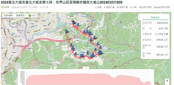 【2024台北一日兩條大縱走】政治大學往千階步道-第七段完成(下)2463203