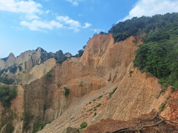 火炎山+南鞍古道O走202610143135335
