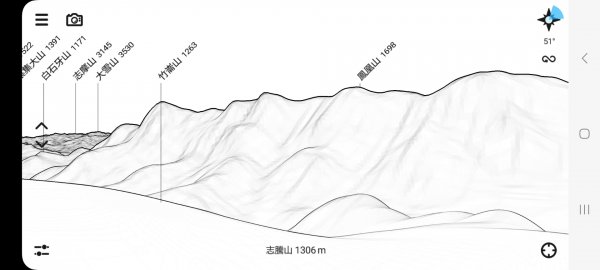 《南投》竹林台灣杉｜溪頭山竹崙山志騰山O繞202302182035954