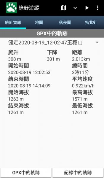 玉穗山 南橫公路1072844