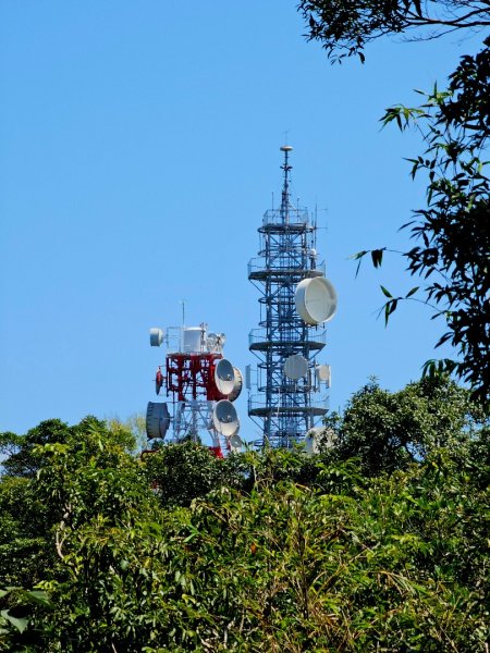 臺北2026年大縱走第五段：捷運劍潭站至碧山巖（劍潭支線）3017880