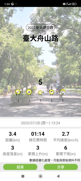 臺大舟山路、大港墘公園、成功高中【臺北健走趣】2848166