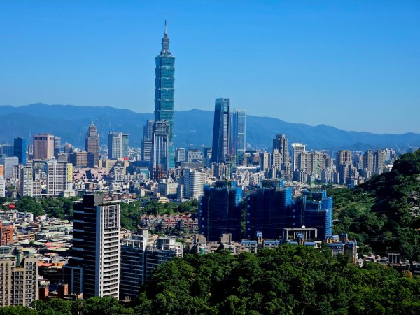 2025臺北大縱走第六段：中華科技大學至捷運麟光站2916585