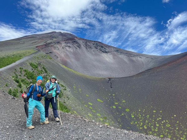 富士山御殿場線~海拔0至37762559036