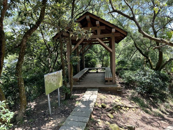 鳳崎落日步道2799194