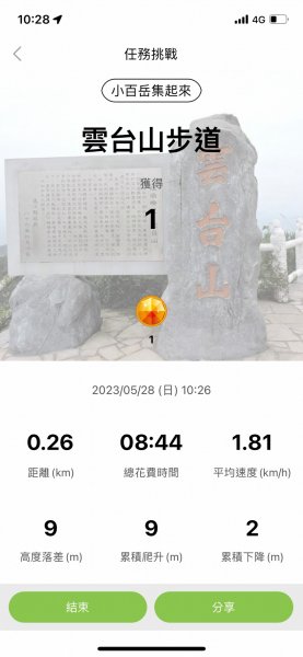 小百岳(98)-雲台山-202305282178158