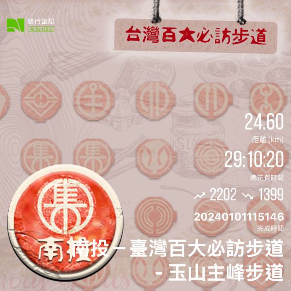 2023玉主北西峰2963163