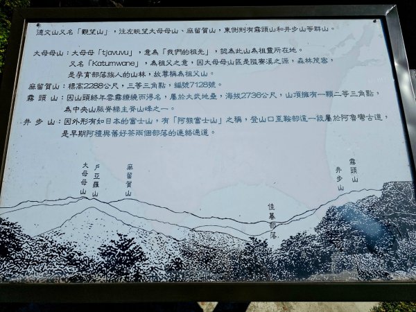 德文山步道(觀望山)-2024屏步青雲 尋寶任務2681813